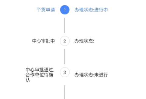 苏州个人离职公积金如何取出？外地户籍离职离苏提取全攻略，手机APP线上办理真方便